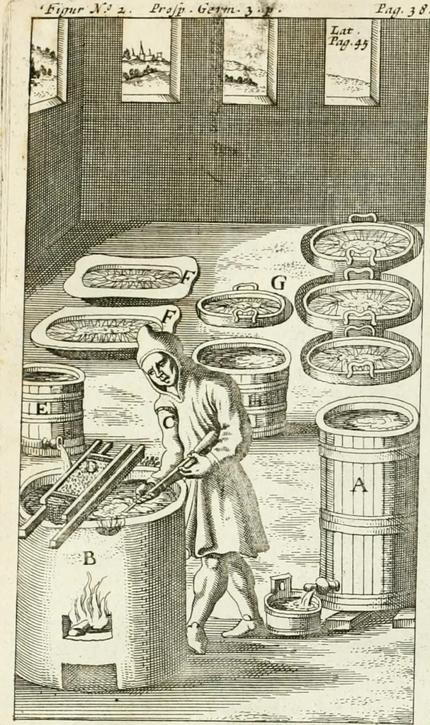 An illustration from The works of the highly experienced and famous chymist, John Rudolph Glauber : containing, great variety of choice secrets in medicine and alchymy in the working of metallick mines, and the separation of metals : also, various cheap and easie ways of making salt-petre, and improving of barren-land, and the fruits of the earth : together with many other things very profitable for all the lovers of art and industry, 1689, leaf 371