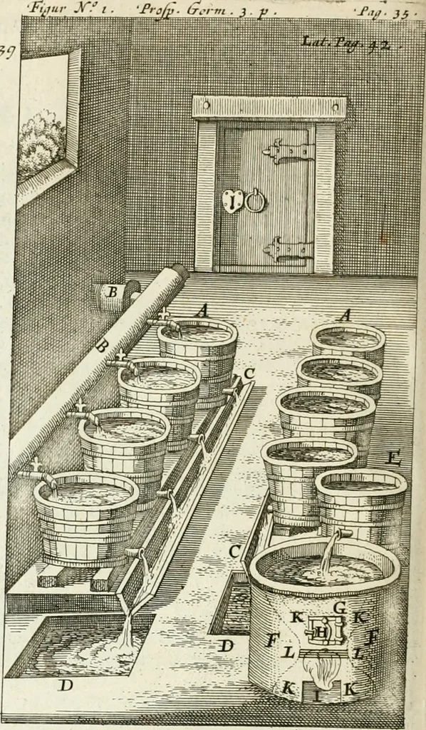 An illustration from The works of the highly experienced and famous chymist, John Rudolph Glauber : containing, great variety of choice secrets in medicine and alchymy in the working of metallick mines, and the separation of metals : also, various cheap and easie ways of making salt-petre, and improving of barren-land, and the fruits of the earth : together with many other things very profitable for all the lovers of art and industry, 1689, leaf 371