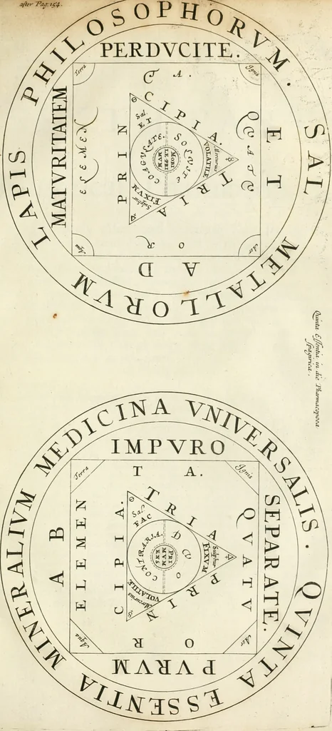 An illustration from The works of the highly experienced and famous chymist, John Rudolph Glauber : containing, great variety of choice secrets in medicine and alchymy in the working of metallick mines, and the separation of metals : also, various cheap and easie ways of making salt-petre, and improving of barren-land, and the fruits of the earth : together with many other things very profitable for all the lovers of art and industry, 1689, leaf 636