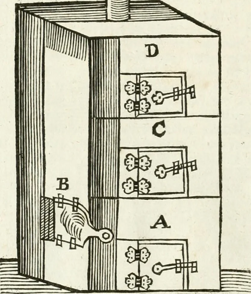 An illustration from The works of the highly experienced and famous chymist, John Rudolph Glauber : containing, great variety of choice secrets in medicine and alchymy in the working of metallick mines, and the separation of metals : also, various cheap and easie ways of making salt-petre, and improving of barren-land, and the fruits of the earth : together with many other things very profitable for all the lovers of art and industry, 1689, leaf 89