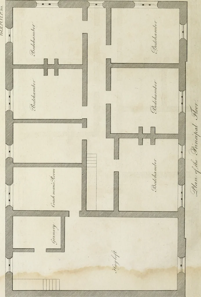 An illustration from The works of Horatio Walpole, earl of Orford, 1798, leaf 647