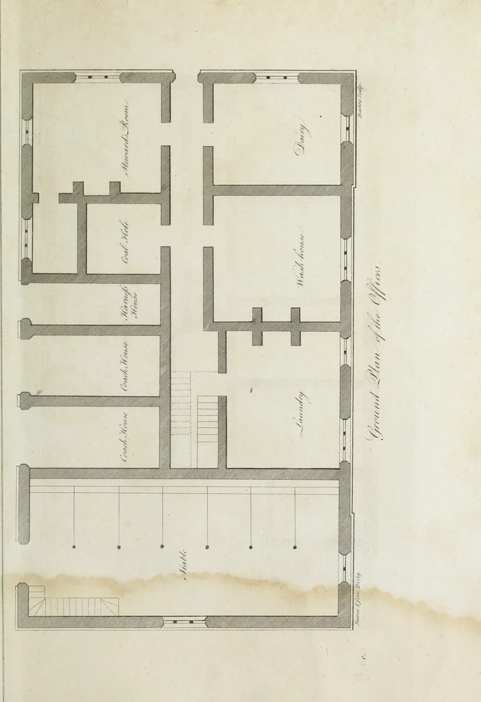 An illustration from The works of Horatio Walpole, earl of Orford, 1798, leaf 648