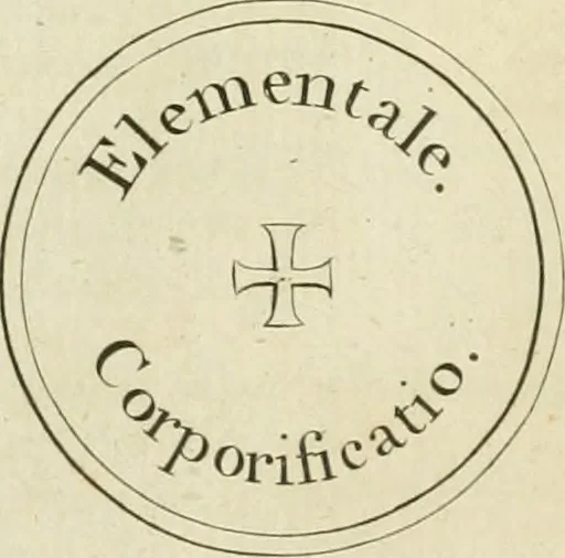 An illustration from The works of Jacob Behmen, the Teutonic theosopher : to which is prefixed, the life of the author, 1764, leaf 248