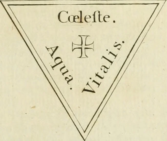 An illustration from The works of Jacob Behmen, the Teutonic theosopher : to which is prefixed, the life of the author, 1764, leaf 248