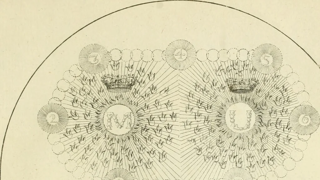 An illustration from The works of Jacob Behmen, the Teutonic theosopher : to which is prefixed, the life of the author, 1764, leaf 596