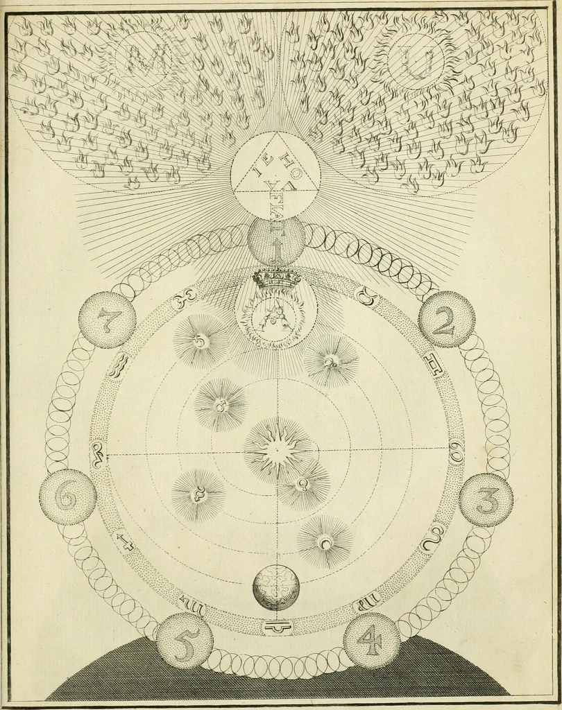 An illustration from The works of Jacob Behmen, the Teutonic theosopher : to which is prefixed, the life of the author, 1764, leaf 598