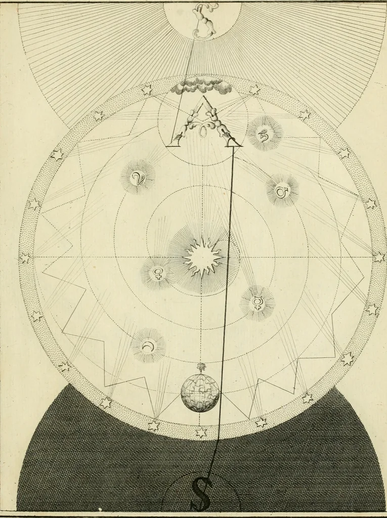 An illustration from The works of Jacob Behmen, the Teutonic theosopher : to which is prefixed, the life of the author, 1764, leaf 600