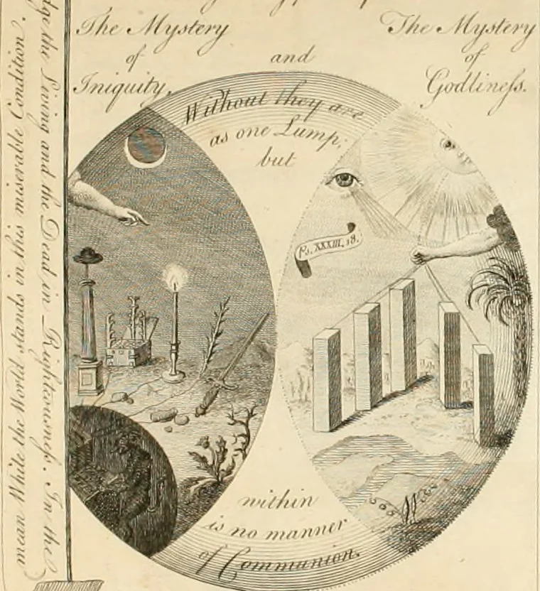 An illustration from The works of Jacob Behmen, the Teutonic theosopher : to which is prefixed, the life of the author, 1764, leaf 612