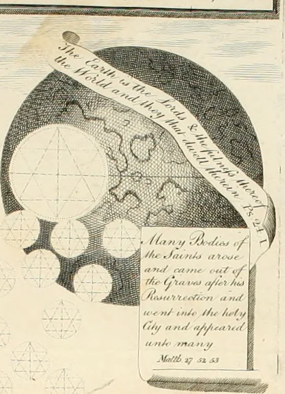 An illustration from The works of Jacob Behmen, the Teutonic theosopher : to which is prefixed, the life of the author, 1764, leaf 613