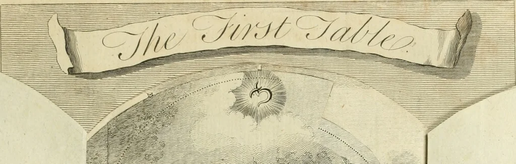 An illustration from The works of Jacob Behmen, the Teutonic theosopher : to which is prefixed, the life of the author, 1764, leaf 620