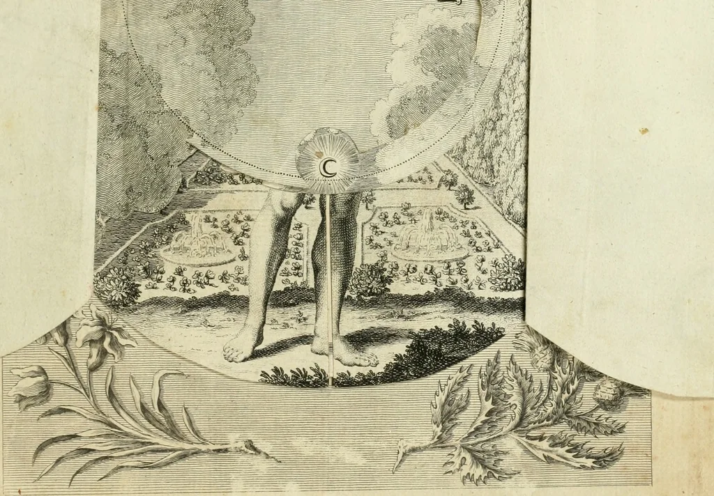 An illustration from The works of Jacob Behmen, the Teutonic theosopher : to which is prefixed, the life of the author, 1764, leaf 620