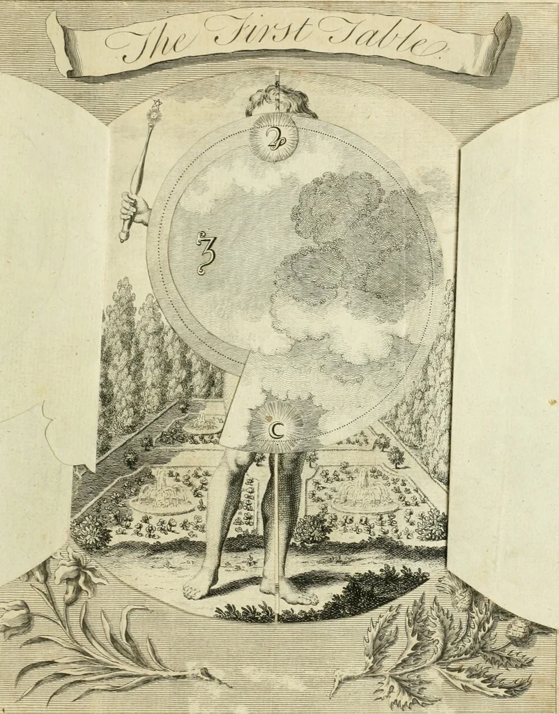 An illustration from The works of Jacob Behmen, the Teutonic theosopher : to which is prefixed, the life of the author, 1764, leaf 622