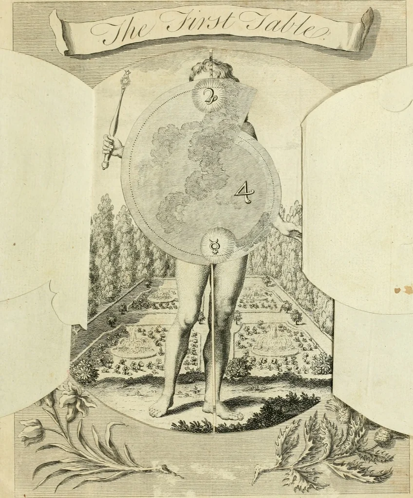 An illustration from The works of Jacob Behmen, the Teutonic theosopher : to which is prefixed, the life of the author, 1764, leaf 624
