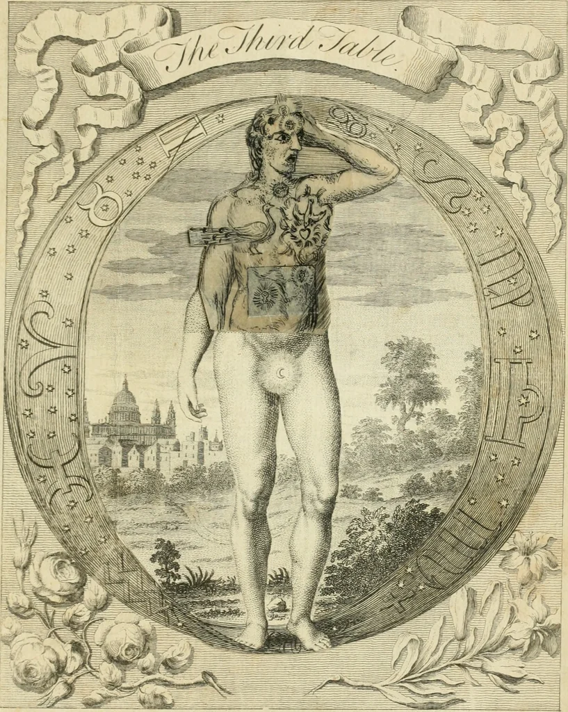 An illustration from The works of Jacob Behmen, the Teutonic theosopher : to which is prefixed, the life of the author, 1764, leaf 644