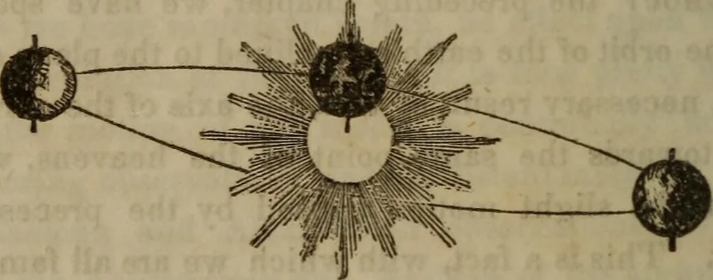 An illustration from The world:, 1848, leaf 109