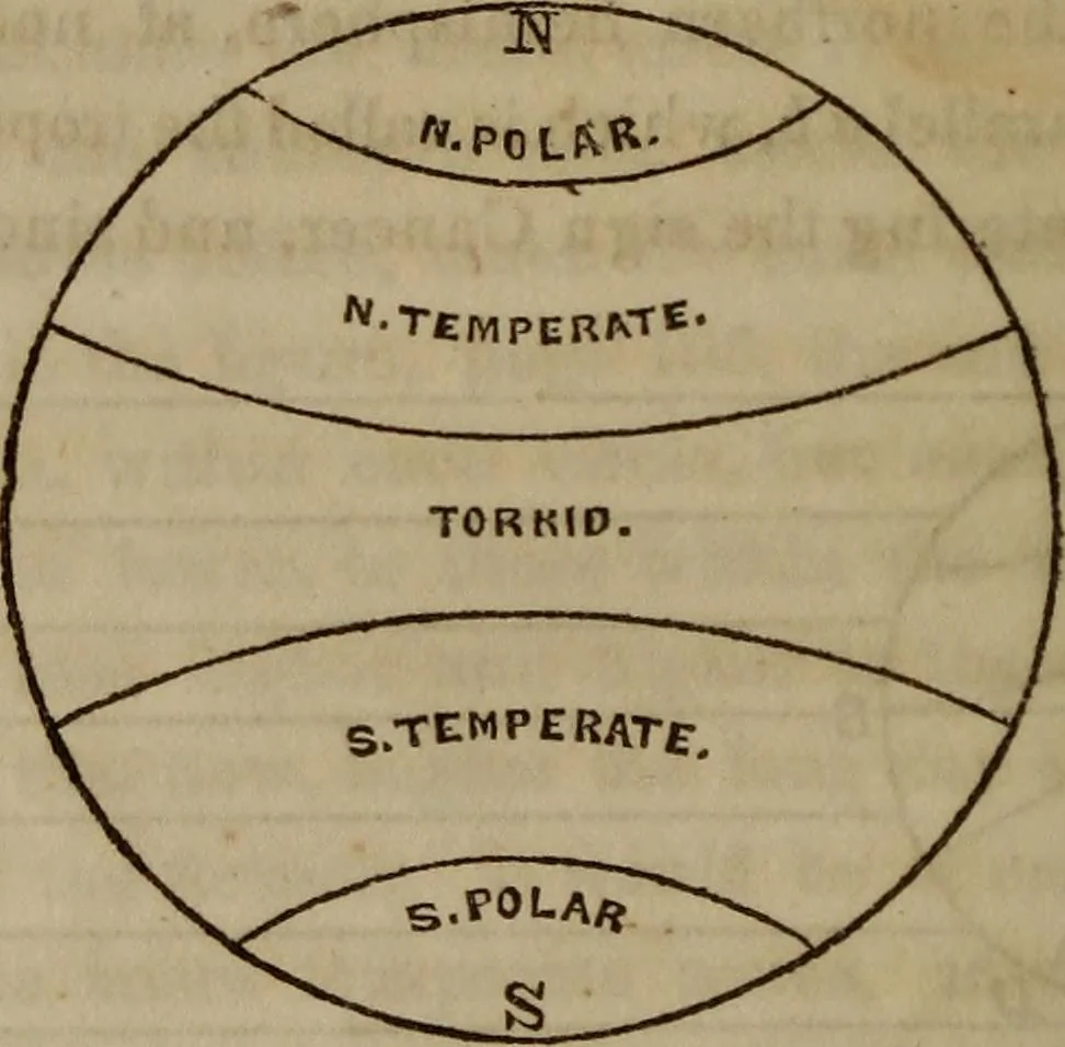 An illustration from The world:, 1848, leaf 113