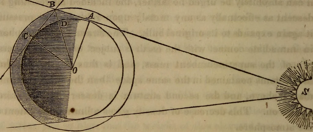 An illustration from The world:, 1848, leaf 125