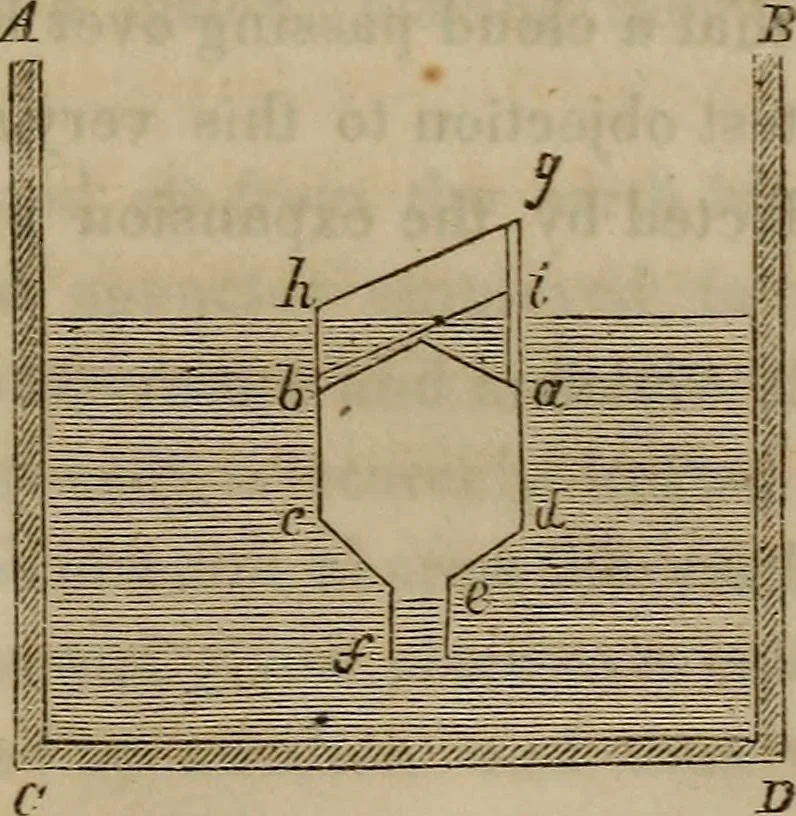 An illustration from The world:, 1848, leaf 126