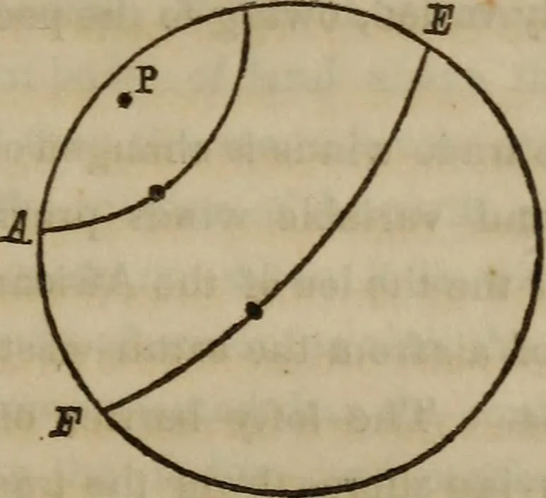 An illustration from The world:, 1848, leaf 132