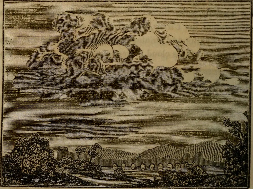 An illustration from The world:, 1848, leaf 145