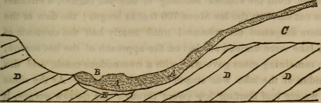 An illustration from The world:, 1848, leaf 204