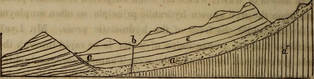 An illustration from The world:, 1848, leaf 211