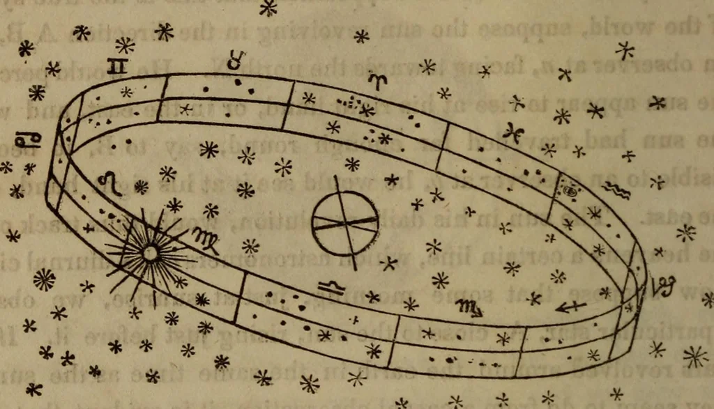An illustration from The world:, 1848, leaf 23