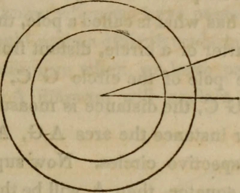 An illustration from The world:, 1848, leaf 24