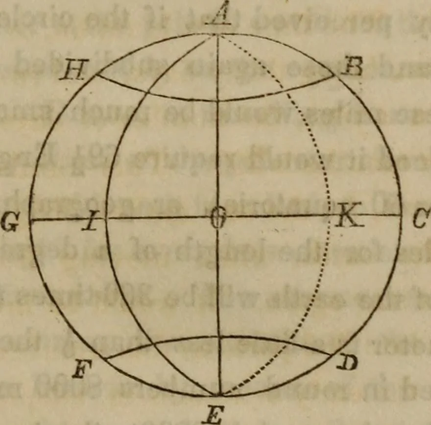 An illustration from The world:, 1848, leaf 24