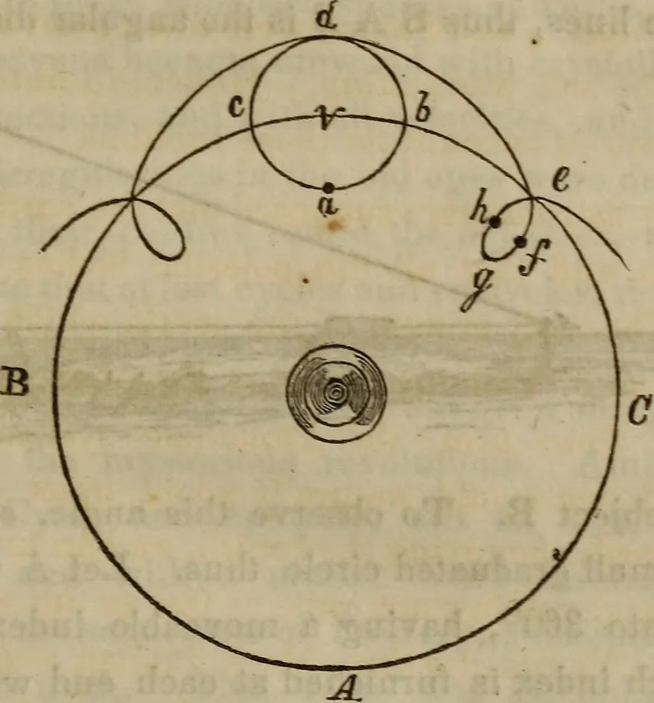 An illustration from The world:, 1848, leaf 30