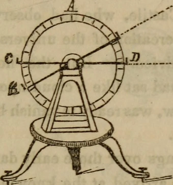 An illustration from The world:, 1848, leaf 32