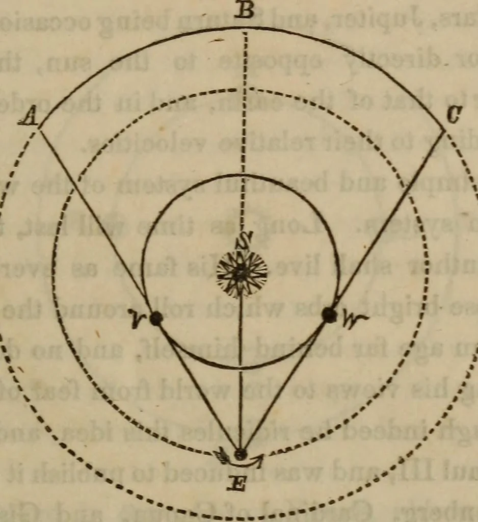 An illustration from The world:, 1848, leaf 36