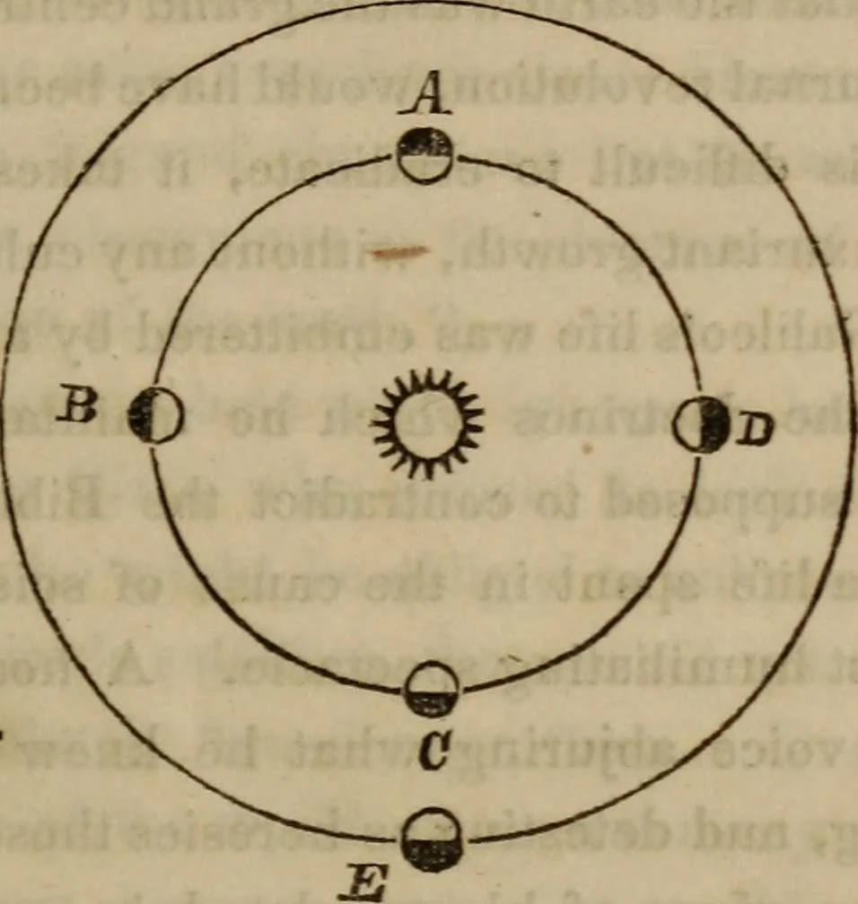 An illustration from The world:, 1848, leaf 38