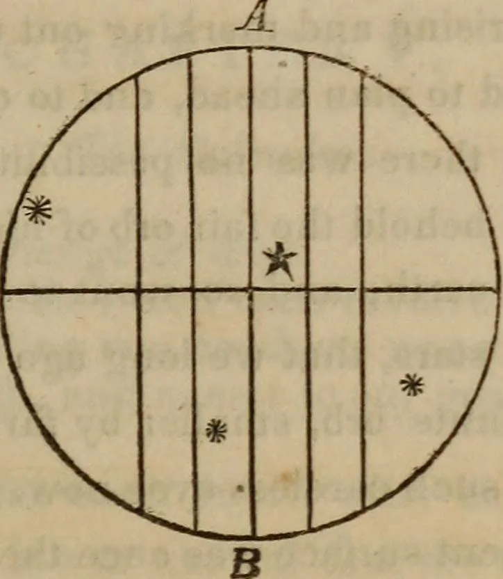 An illustration from The world:, 1848, leaf 54