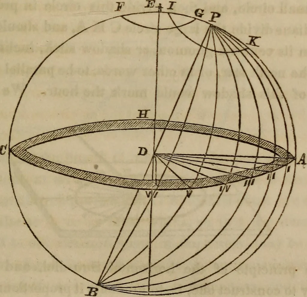 An illustration from The world:, 1848, leaf 74