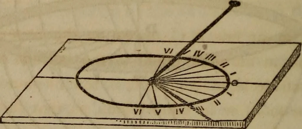 An illustration from The world:, 1848, leaf 75