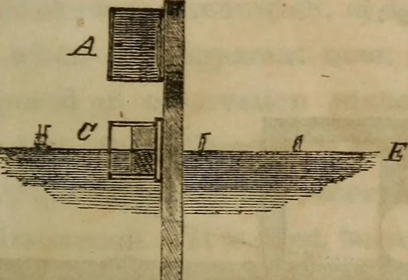 An illustration from The world:, 1848, leaf 86