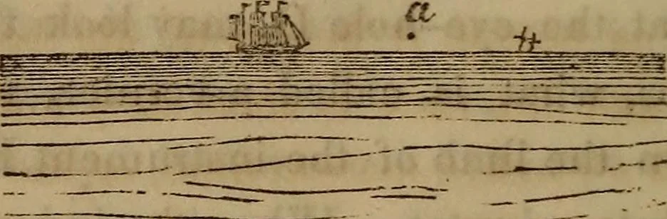 An illustration from The world:, 1848, leaf 87