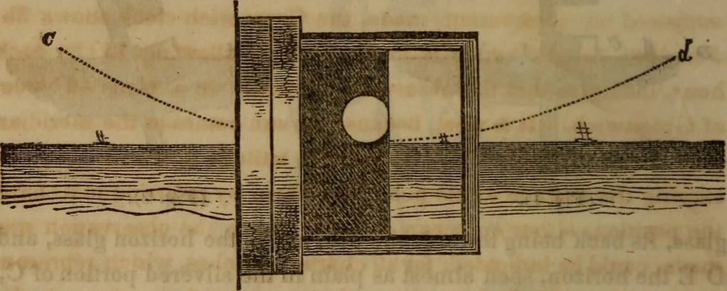 An illustration from The world:, 1848, leaf 87