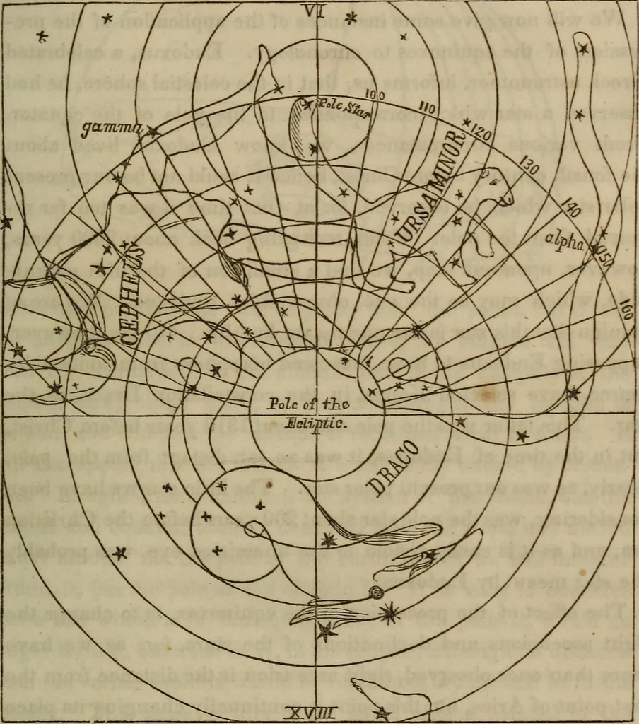 An illustration from The world:, 1848, leaf 92