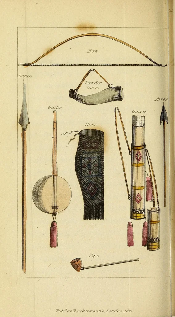 An illustration from The world in miniature;, 1821, leaf 202