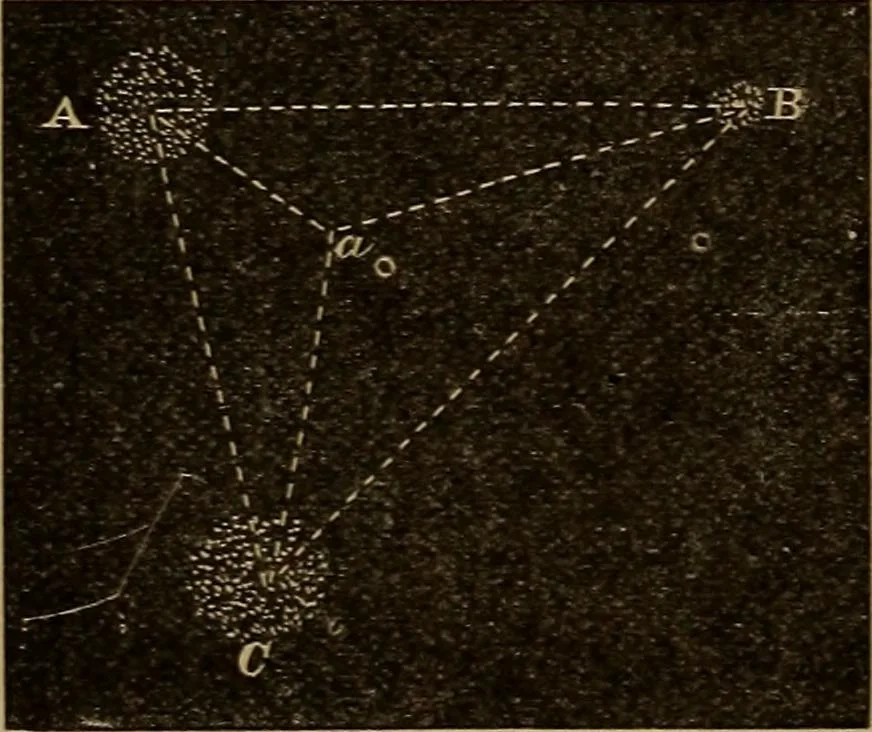 An illustration from World-life; or, Comparative geology, 1883, leaf 125
