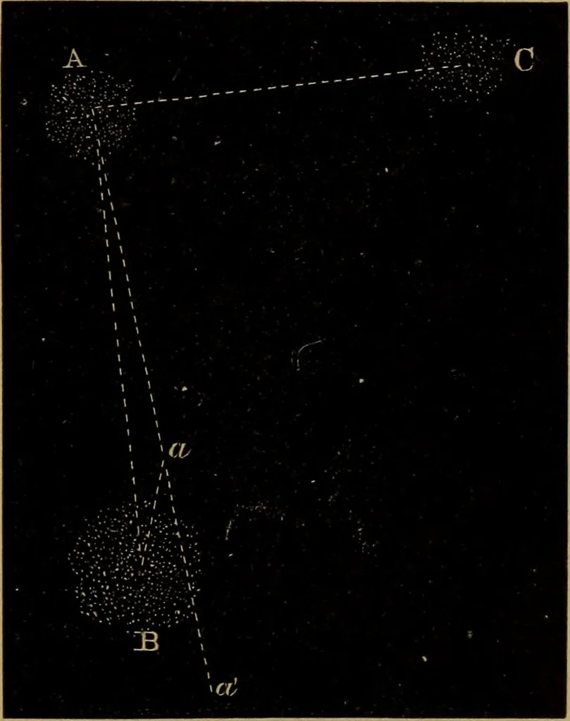 An illustration from World-life; or, Comparative geology, 1883, leaf 126