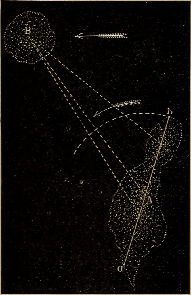 An illustration from World-life; or, Comparative geology, 1883, leaf 127
