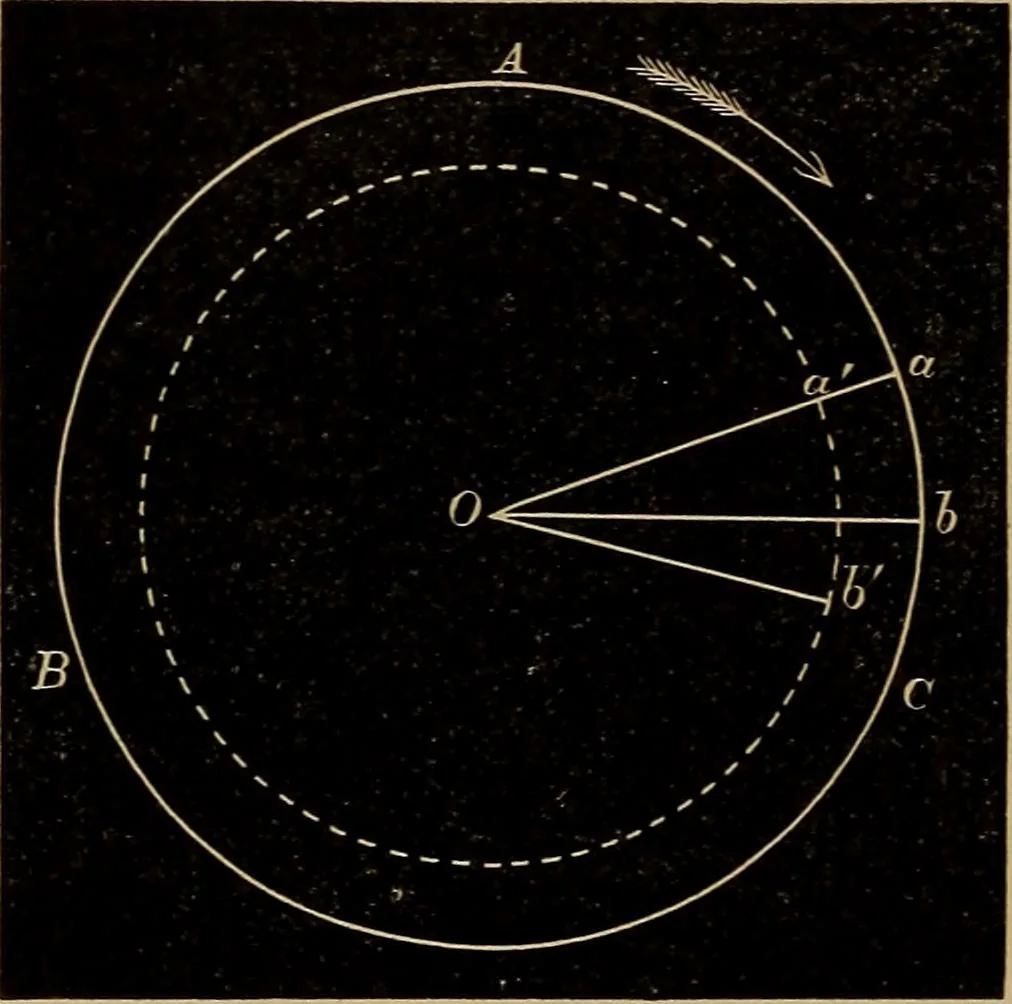 An illustration from World-life; or, Comparative geology, 1883, leaf 137