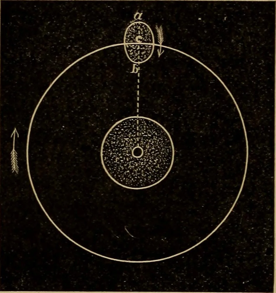 An illustration from World-life; or, Comparative geology, 1883, leaf 159