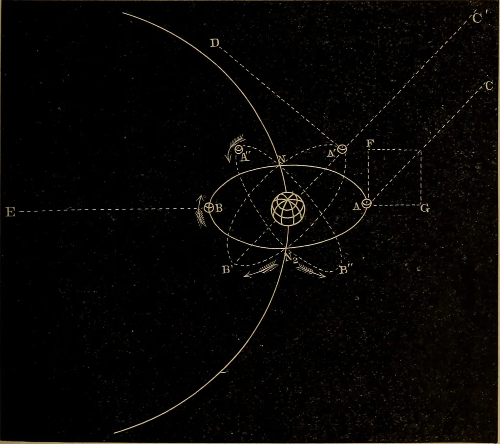 An illustration from World-life; or, Comparative geology, 1883, leaf 184