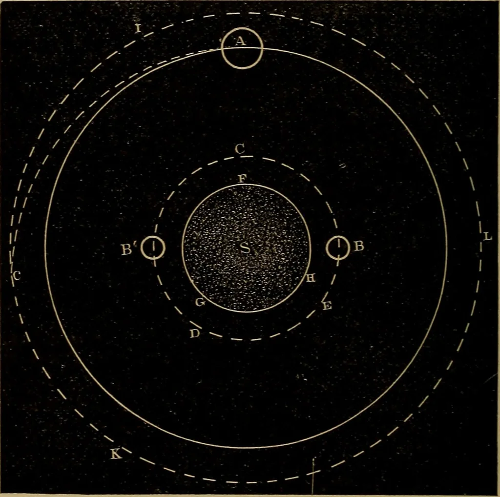 An illustration from World-life; or, Comparative geology, 1883, leaf 189