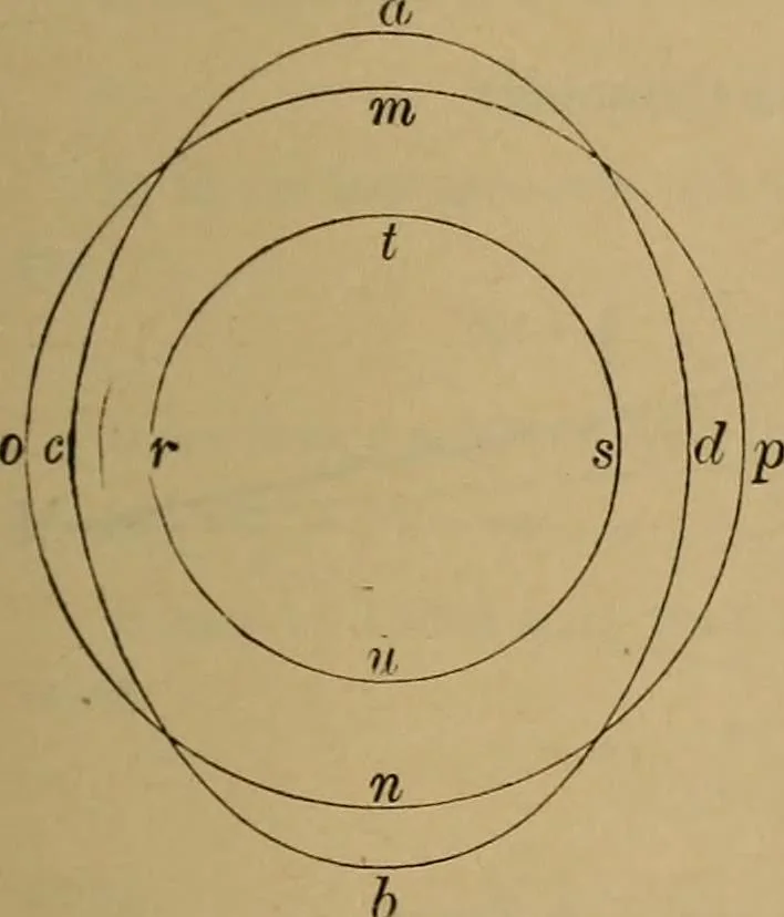 An illustration from World-life; or, Comparative geology, 1883, leaf 256