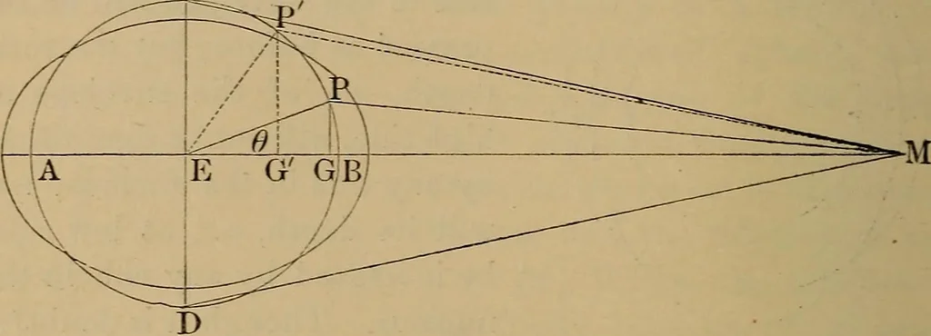 An illustration from World-life; or, Comparative geology, 1883, leaf 257